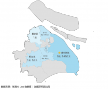 续扩大公司影响力